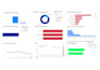 create a professional microsoft lists to power bi dashboard